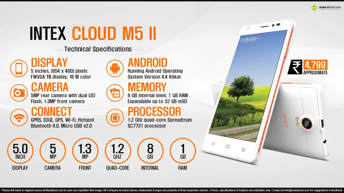 Quick Facts - Intex Cloud 5 II
